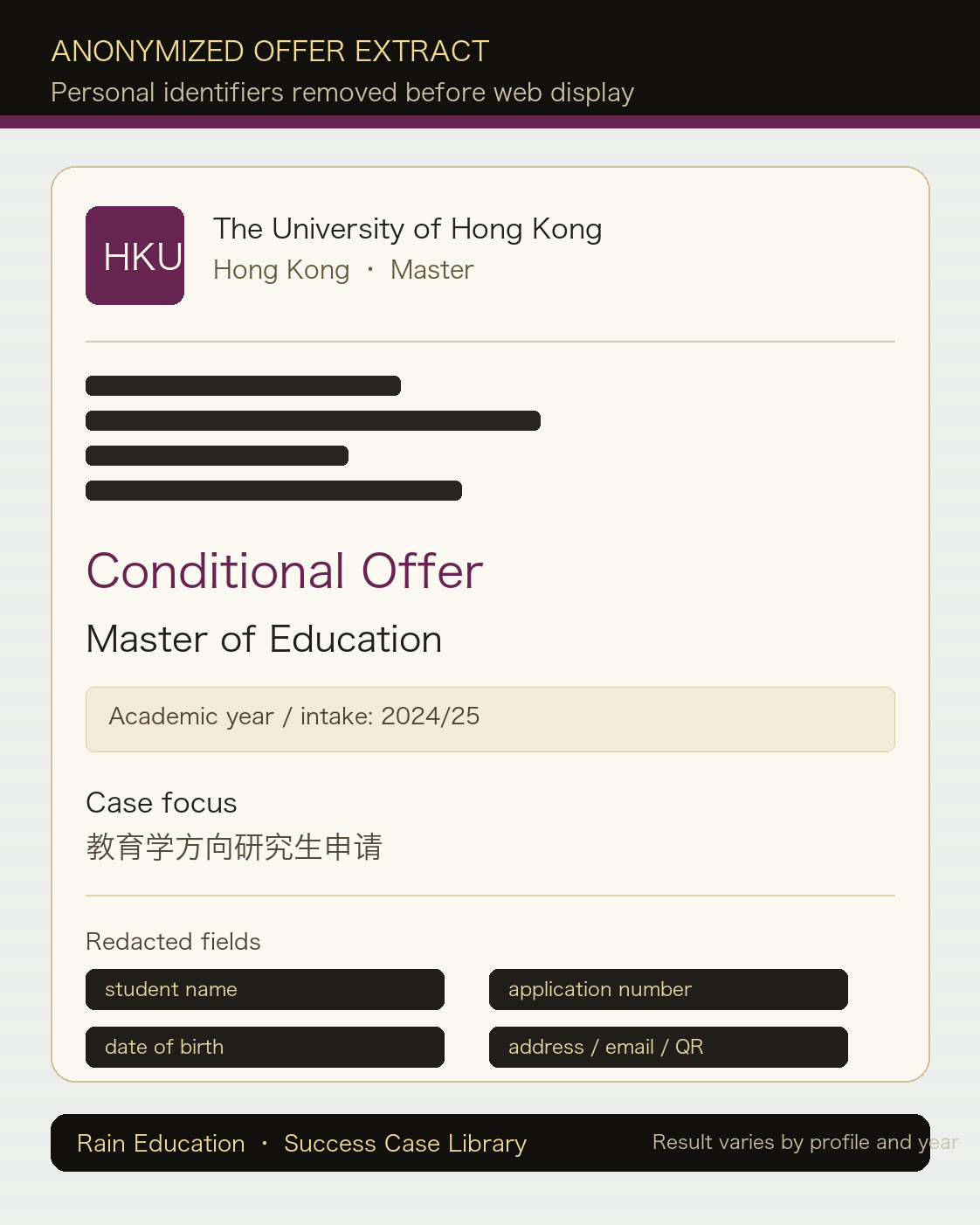HKU Master of Education 匿名录取摘录