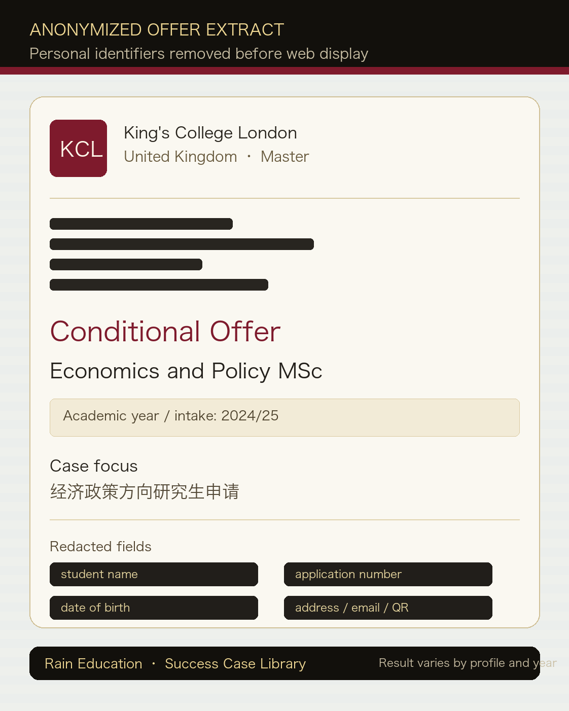 KCL Economics and Policy MSc 匿名录取摘录