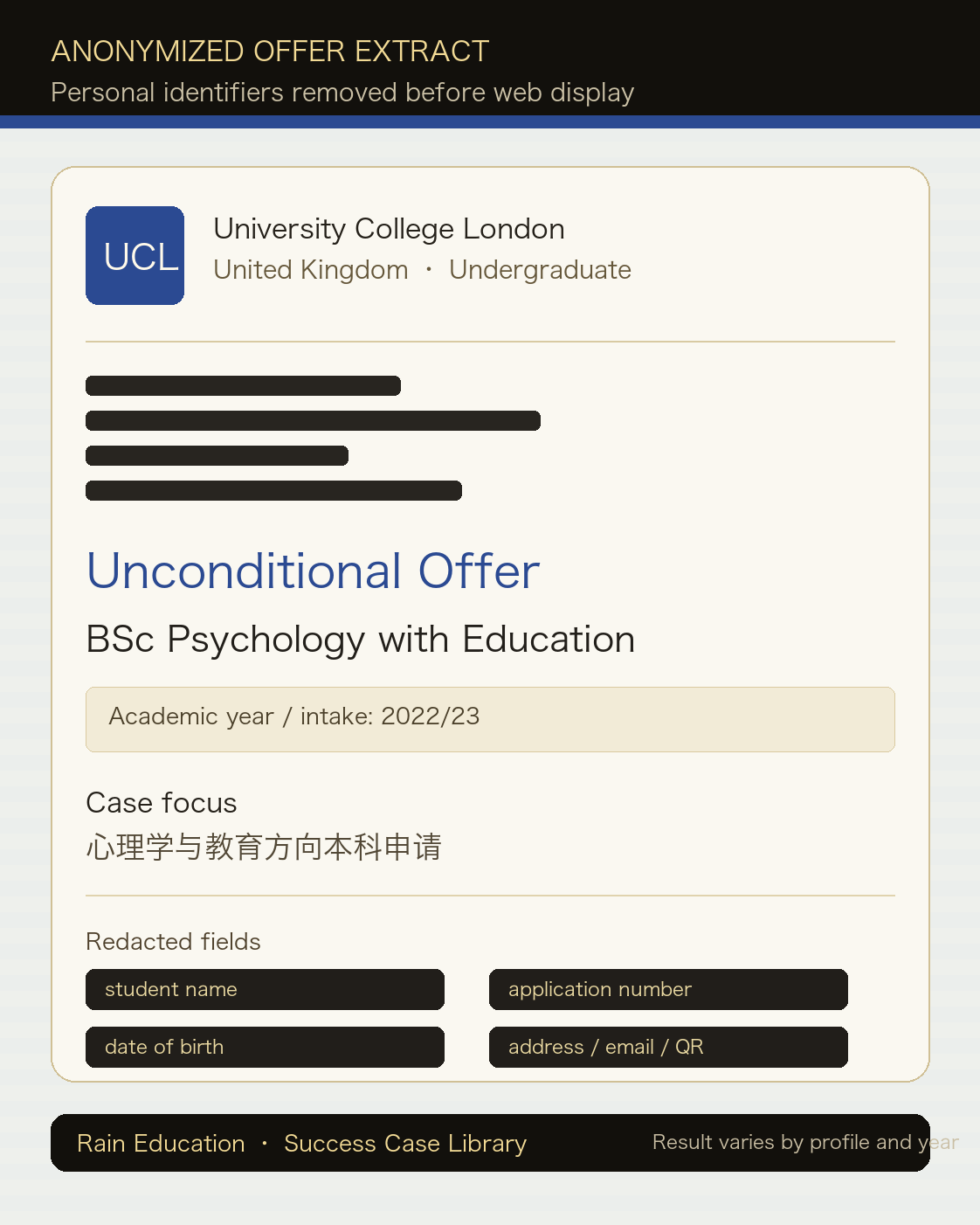 UCL BSc Psychology with Education 匿名录取摘录