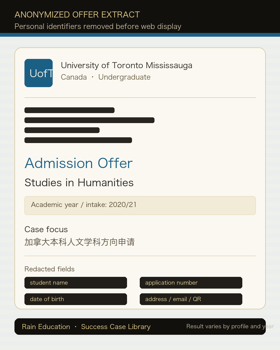 University of Toronto Mississauga Studies in Humanities 匿名录取摘录
